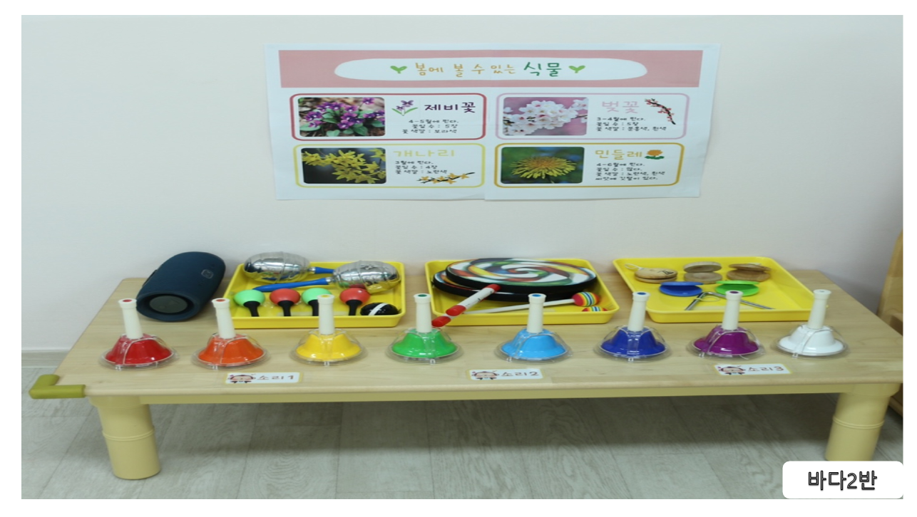 바2완